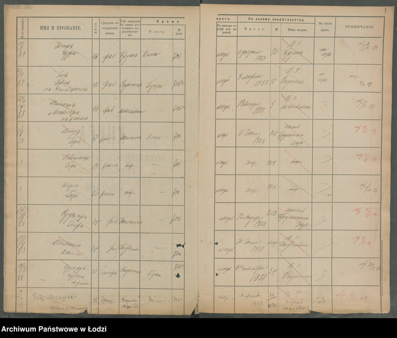 Obraz 5 z jednostki "[Księga ludności niestałej m. Łodzi nr domu 706-740]"