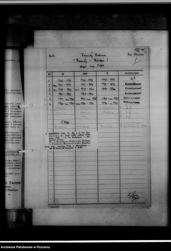 Obraz 17 z jednostki "[Wykaz ksiąg kościelnych wyznania katolickiego i ewangelickiego z powiatu średzkiego]"