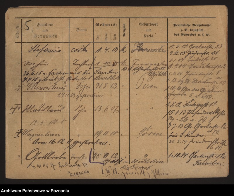 image.from.unit.number "Zielke - Ziemniak"