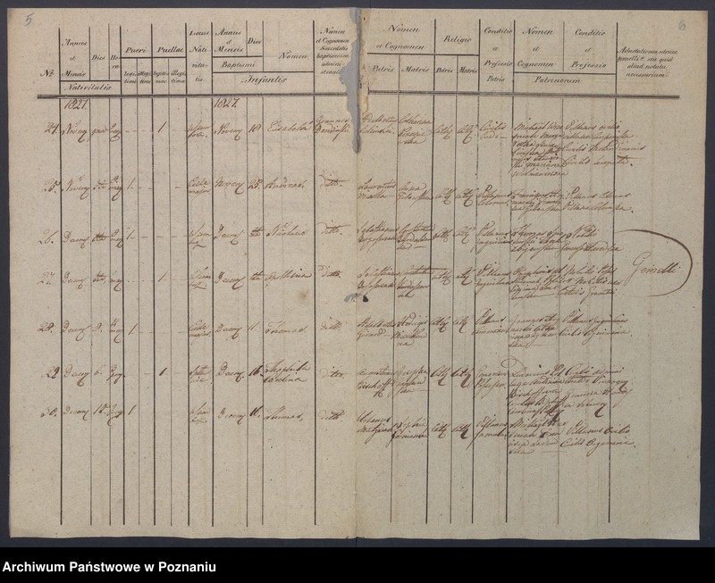 image.from.unit.number "[Urodzenia, małżeństwa i zgony]."