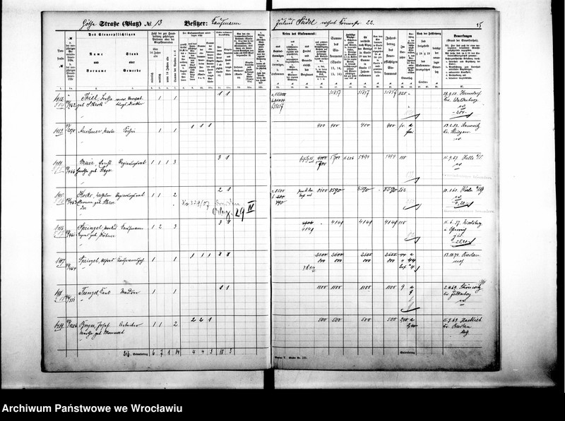 image.from.unit.number "Personalienverzeichnisse"