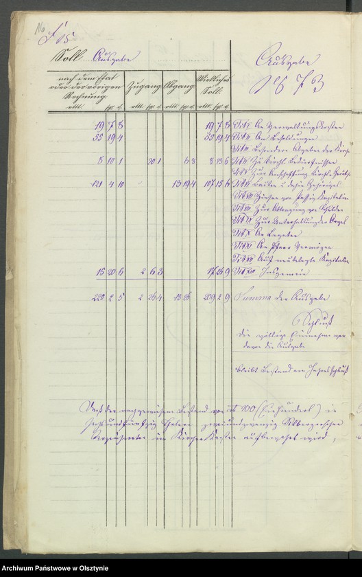 image.from.unit.number "Kirchen-Kassen Rechnung für Mahnsfeld"