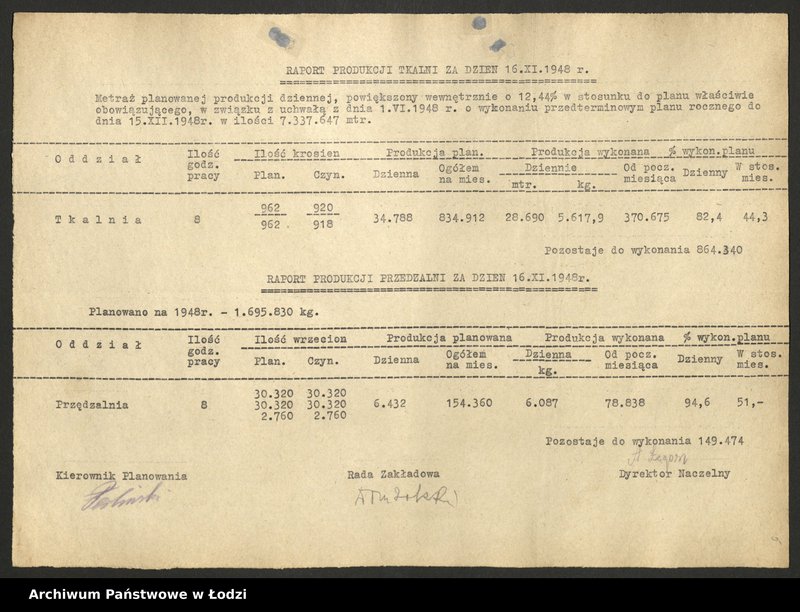 Obraz 6 z jednostki "Państwowe Zakłady Przemysłu Bawełnianego nr 8; raporty o wykonaniu planu, karta ewidencyjna zakładu"