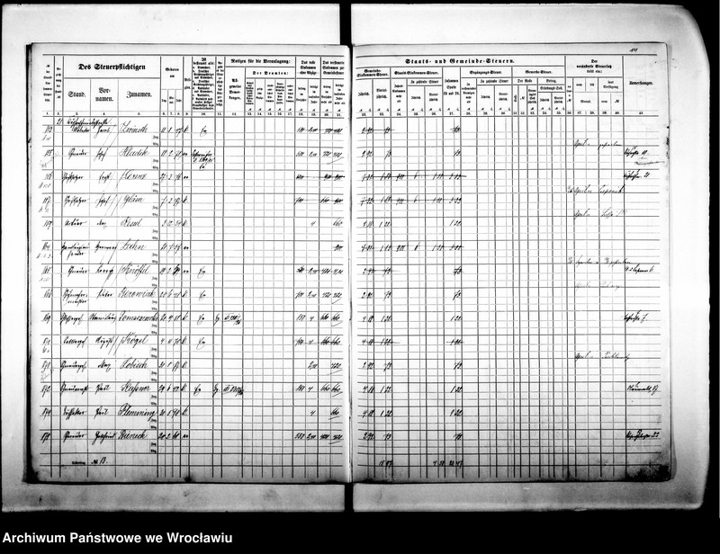 image.from.unit.number "Steuerrole"