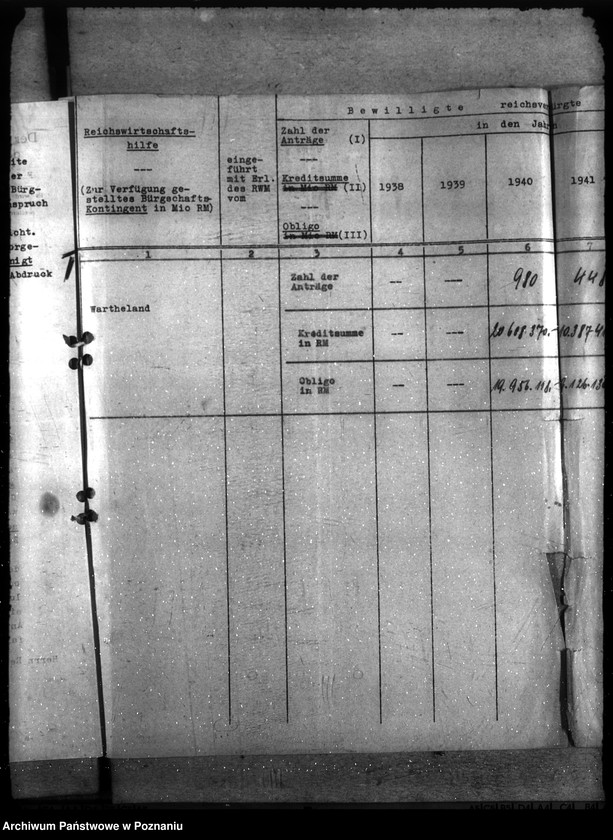 Obraz 7 z jednostki "Reichswirtschaftshilfe im Wartheland. Entwicklungsübersicht von Beginn bis 1942"