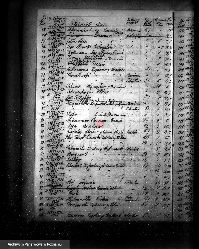 Obraz 8 z jednostki "Spis udzielonych pozwoleń kotłowych powiaty: Bydgoszcz - Krotoszyn"