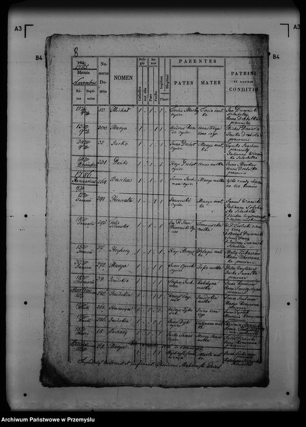 Obraz 12 z jednostki "[Kopie ksiąg metrykalnych parafii Turze (dekanat Rozłucz)]"
