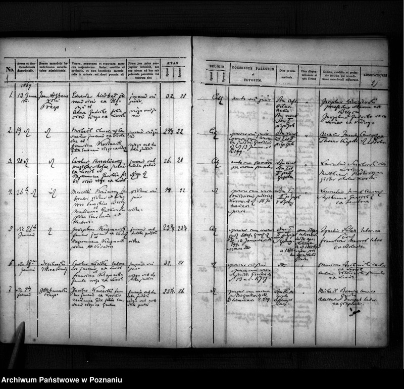 image.from.unit.number "Liber baptisatorum, copulatorum, mortuorum"