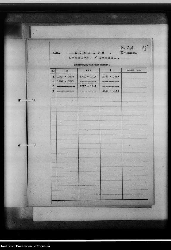 image.from.unit.number "Bücherverzeichnis, Kreissippenamt Kempen [Kępno]"