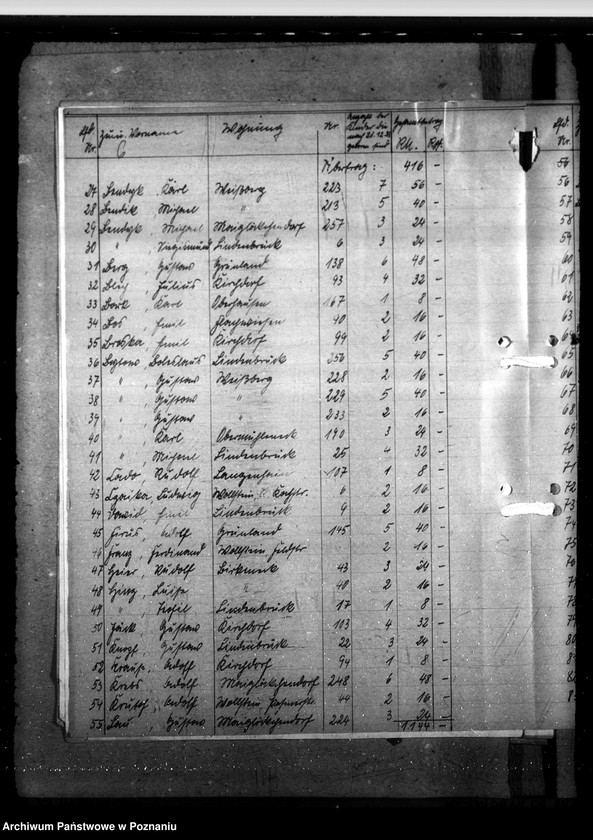 Obraz 11 z jednostki "Umsiedlerkreisfürsorge - Monat Dezember"