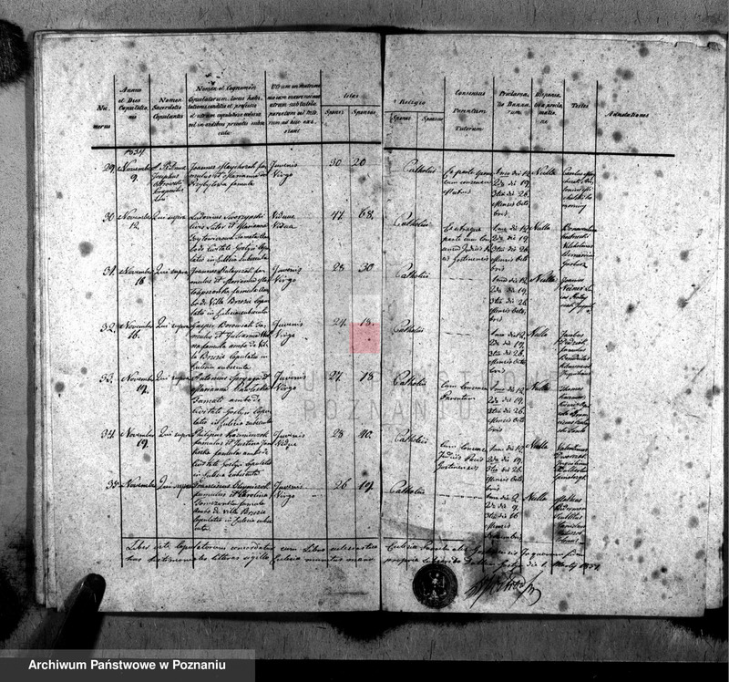 Obraz 17 z jednostki "Liber baptisatorum, copulatorum, mortuorum"