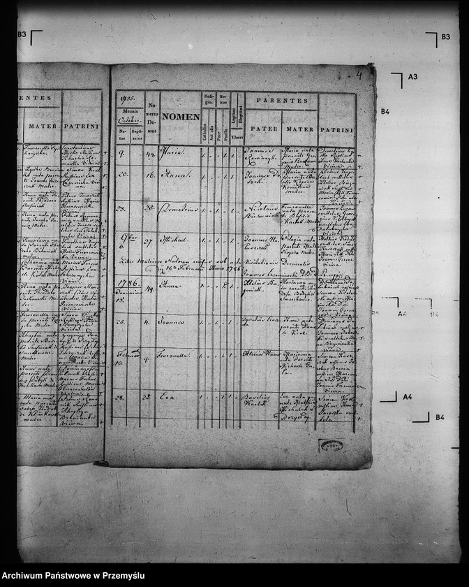 image.from.unit.number "[Kopie ksiąg metrykalnych parafii Nowica z filią Przysłup (dekanat Gorlice)]"