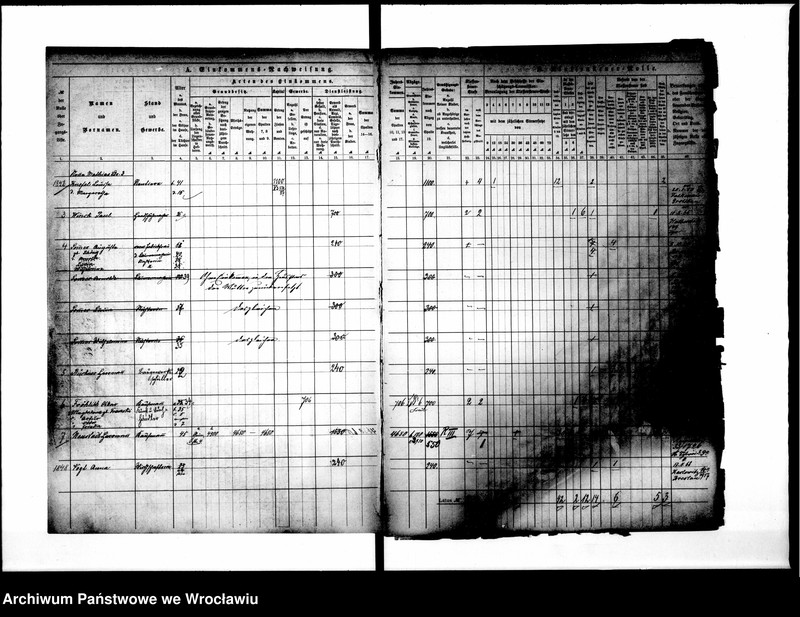 image.from.unit.number "Klassensteuerolle nebst Einkommens Nachweisung"