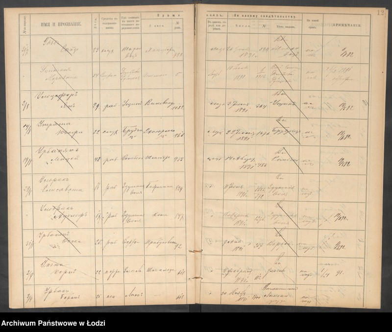 Obraz 15 z jednostki "[Księga ludności niestałej m. Łodzi lit. U]"