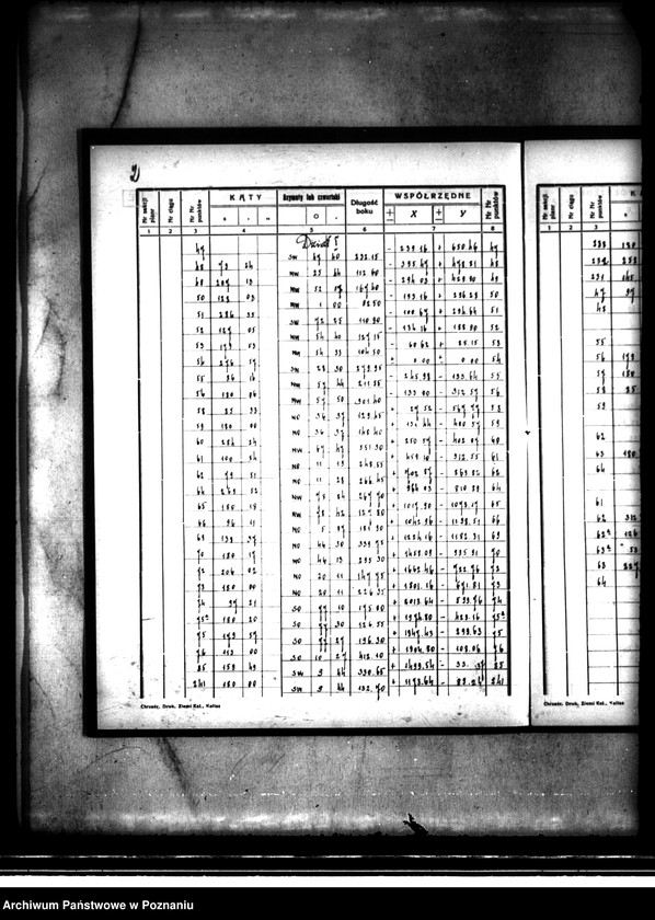 image.from.unit.number "Wykaz miar majątku Buszkowo"