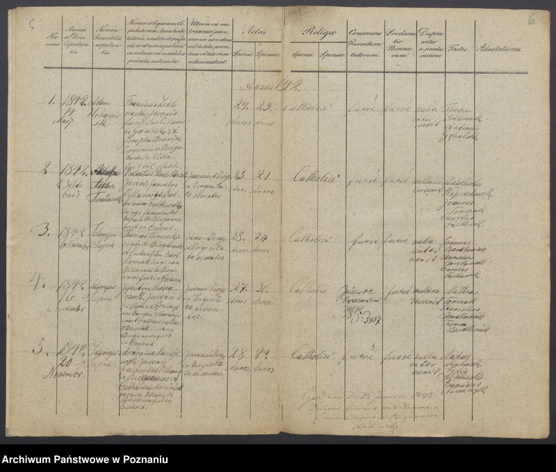 Obraz 6 z jednostki "Libri Metrices Baptisatorum, Copulatorum et Mortuorum."