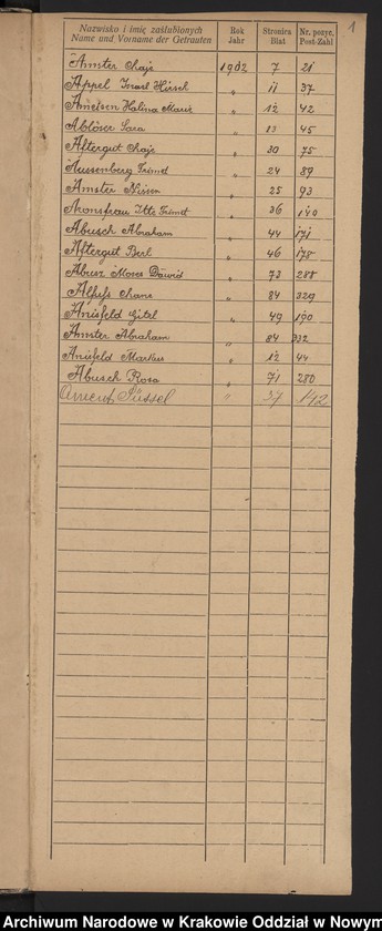 image.from.unit.number "Indeks do księgi małżeństw"