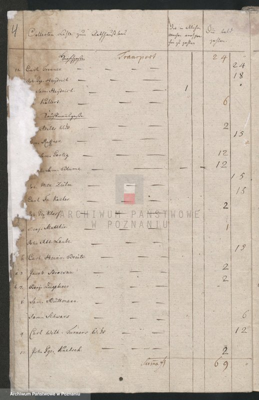 Obraz 5 z jednostki "1. Collectenliste in Morgen - und Abendteil (zum Rathausbau), 2. Collectenliste im Mittag - Mitternachtsteil (zum Rathausbau); język niemiecki"