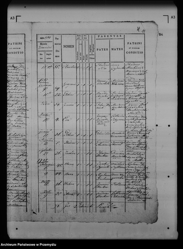 image.from.unit.number "[Kopie ksiąg metrykalnych parafii Skopów z filiami Babice, Ruszelczyce (dekanat Pruchnik)]"