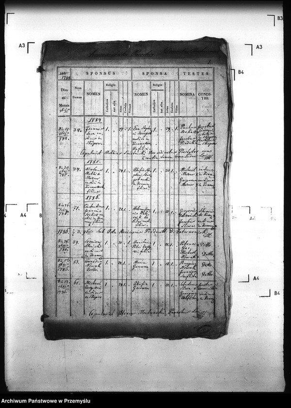Obraz 5 z jednostki "[Kopie ksiąg metrykalnych parafii Kramarzówka (dekanat Pruchnik)]"
