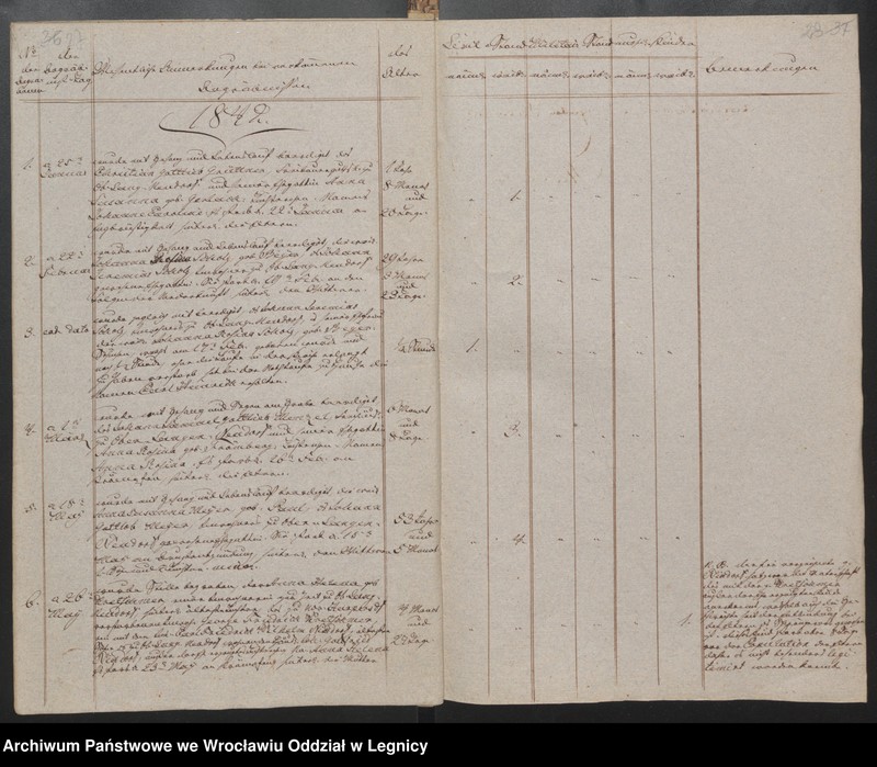 image.from.unit.number "Duplicat der Harpersdorfer Kirchenbücher von der Gemeinde Ober Harpersdorf Langen Neudorf"