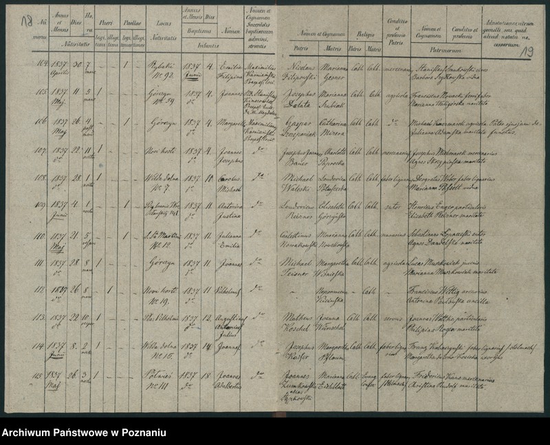 Obraz 13 z jednostki "Księga urodzeń"