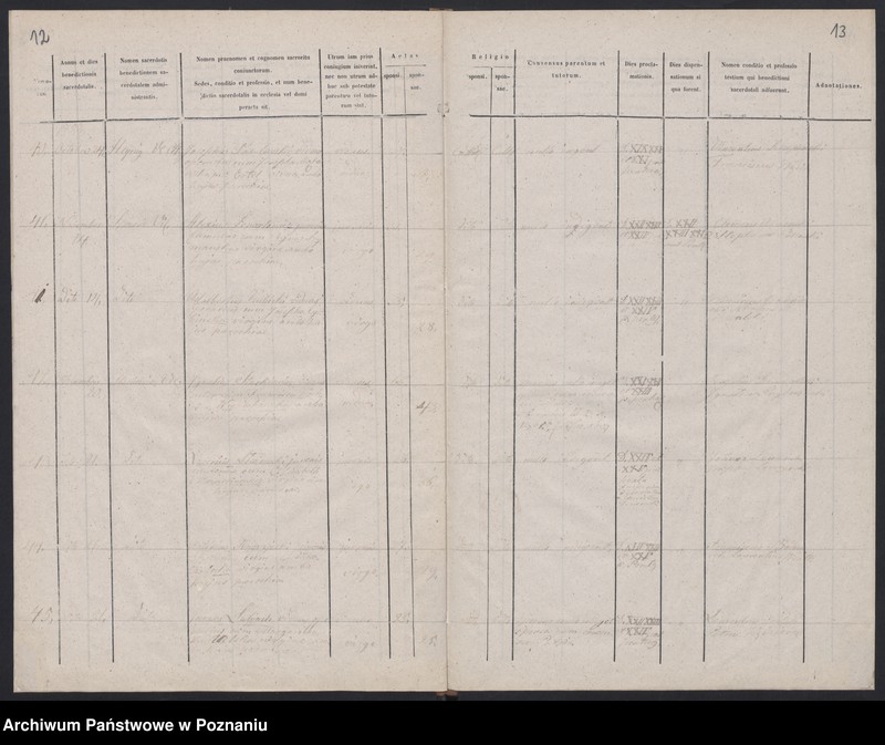 Obraz 9 z jednostki "Księga małżeństw"