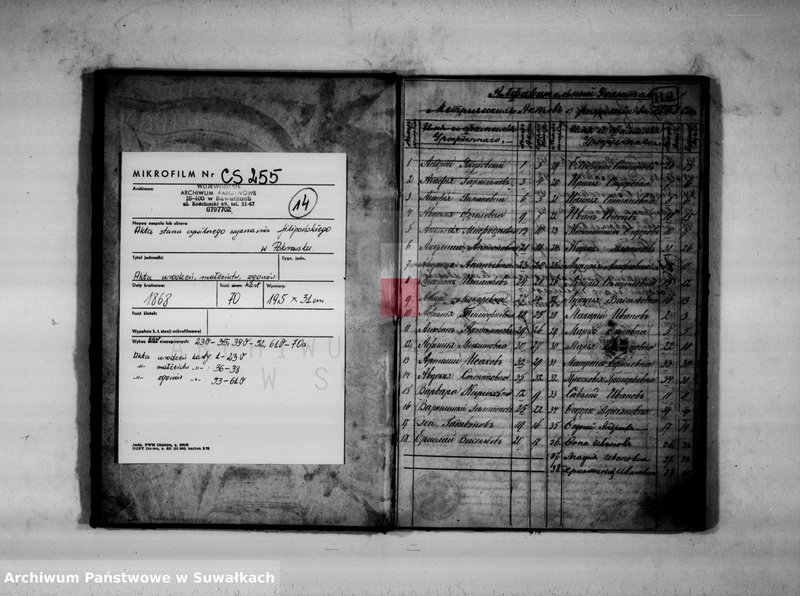 image.from.unit.number "Metričeskaja kniga roždenija , brakosočetanija i smerti Staroobradčeskogo verojanija Pokrovskoj Gminy za 1868 god"