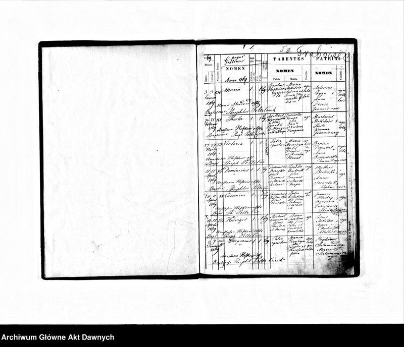 image.from.unit.number "Parafia: Baworów. Dekanat: Tarnopol. Księga metrykalna urodzeń dla wsi Grabowiec."