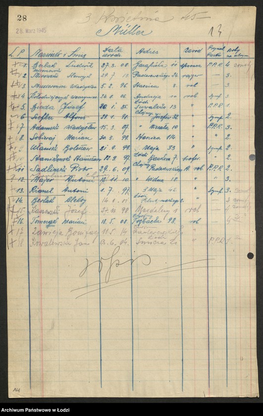 Obraz 14 z jednostki "Wykazy aktywu biorącego udział w reformie rolnej"