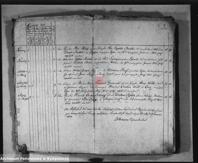 image.from.unit.number "Akta urodzeń, ślubów, zgonów"