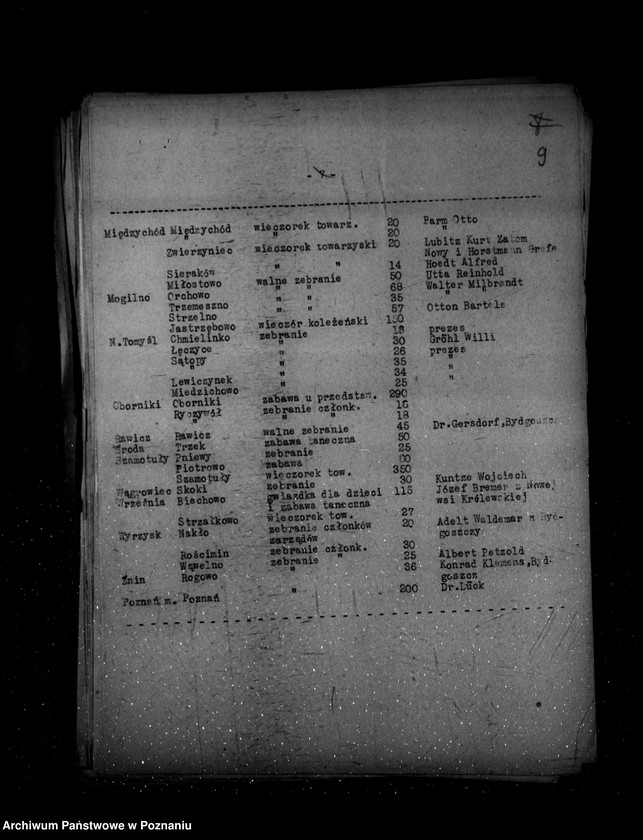 Obraz 13 z jednostki "Sprawozdania z życia mniejszości narodowych za czas od 1 stycznia do 30 kwietnia 1938 r."