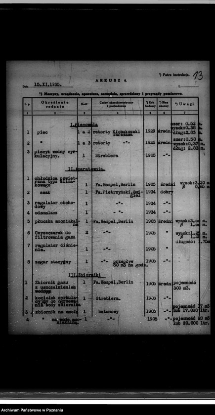 Obraz 17 z jednostki "Kwestionariusz Gazowni Miejskiej w Rakoniewicach powiat wolsztyński"