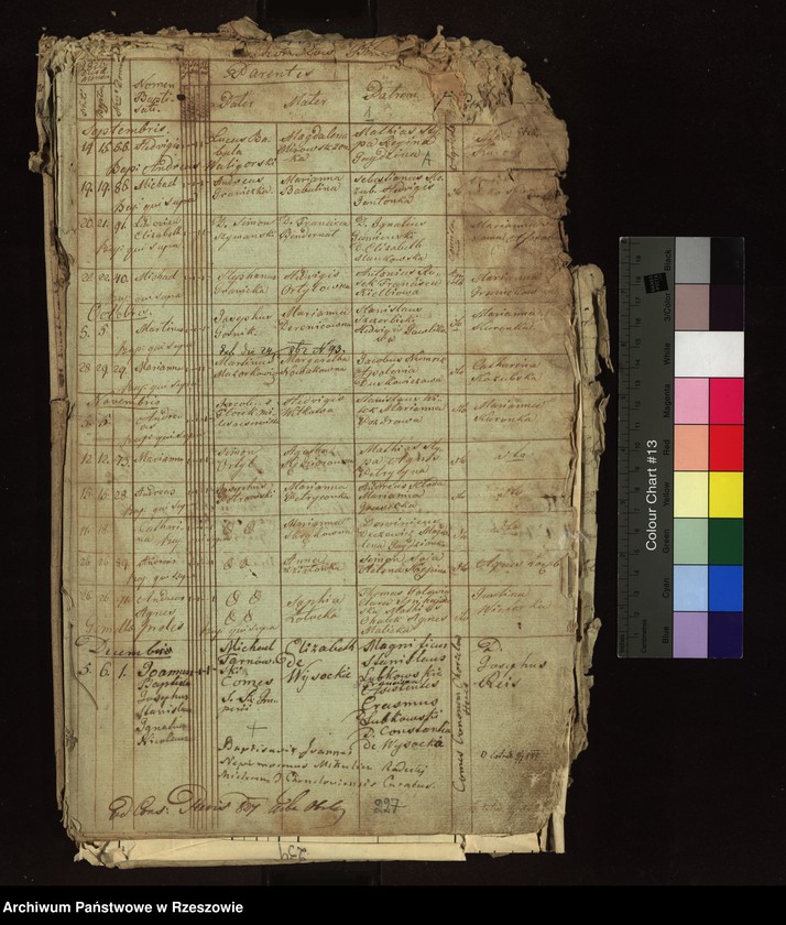 image.from.unit "Księga urodzeń parafii Chorzelów: Chorzelów i Berdechów 1826 - 1829; Jaślany 1827 - 1829; Chrząstów i Chrząstówek 1828 - 1829; Malinie 1828 - 1829; Grochowe, Hyki Dębiaki 1826 - 1829; Trześń 1827 - 1829; Tuszów 1828 - 1829"