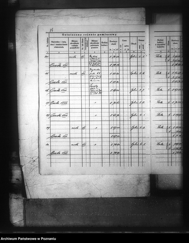 Obraz 19 z jednostki "Ostateczny rejestr pomiarowy majątku Trzebień i Wudzynek powiatu bydgoskiego"