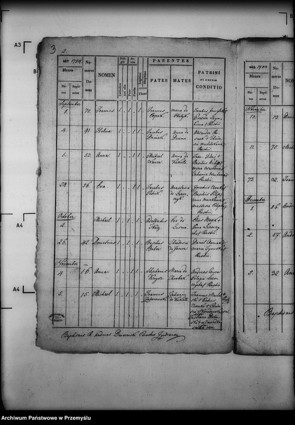 image.from.unit.number "[Kopie ksiąg metrykalnych parafii Zyndranowa z filią Barwinek (dekanat Dukla)]"