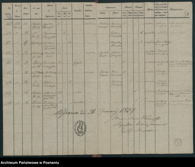 Obraz 18 z jednostki "Księga zgonów"