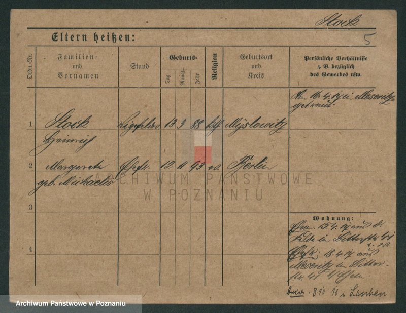 image.from.unit.number "Stok - Stopiński"