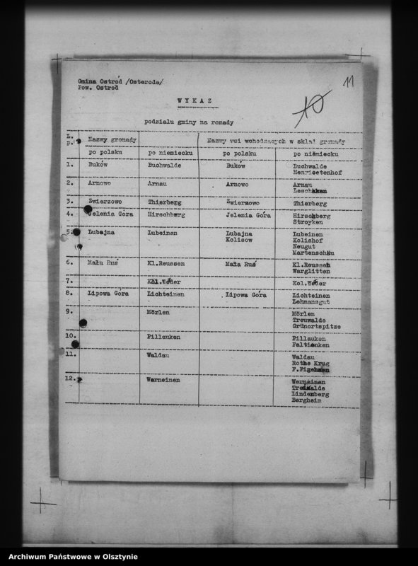 image.from.unit.number "Poprawki wniesione do podziału administracyjnego"