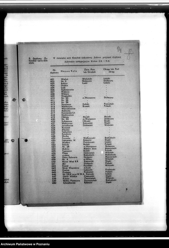 Obraz 18 z jednostki "Okólniki Zarządu Głównego Związku Rezerwistów- Dziesięcioro przykazań polskiego rezerwisty"