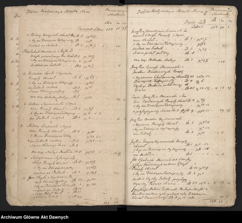 image.from.unit.number "Nurskie grodzkie relacje oblaty"