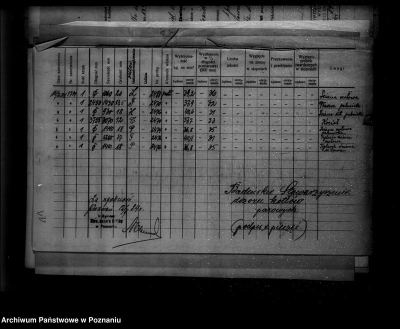 Obraz 16 z jednostki "Spółdzielnia mleczarsko-młyńska w Tarnowie powiat poznański  nr woj. 350"