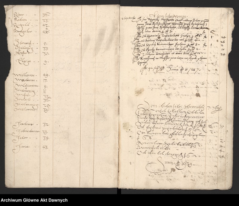 image.from.unit.number "[Rejestr poborowy powiatu śląskiego]."