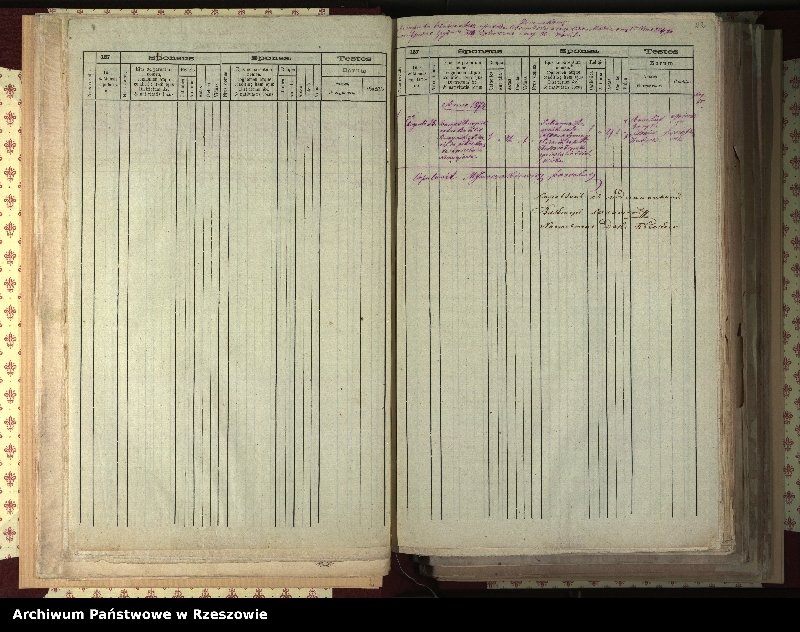 Obraz 18 z jednostki "Księga urodzeń, małżeństw i zgonów dla miejscowości Świątkowa Wielka, Świątkowa Mała (Świątkówka), Świerzowa (Świerzowa Ruska)"
