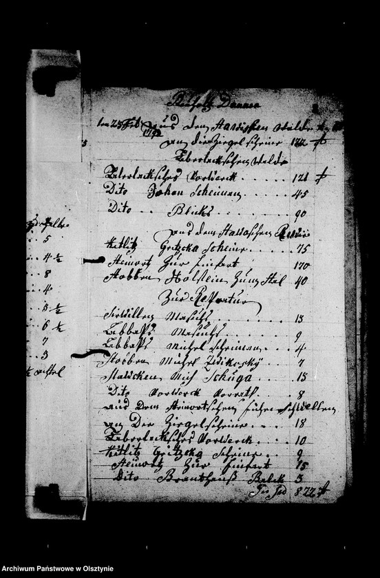 image.from.unit.number "/Fragmente von General-, Jahres- u. Monatsabschlussrechnungen u. Nachweisungen der Lehndorf- Steinortschen Forstverwaltung/"