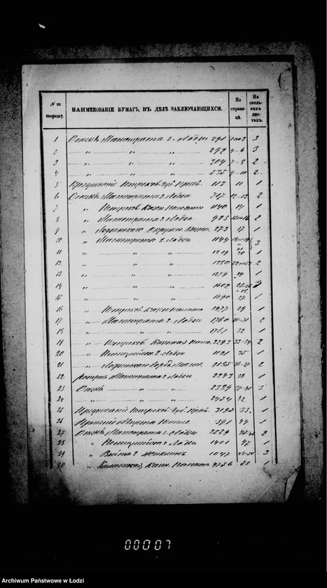 Obraz 5 z jednostki "O torgovych dokumentach"