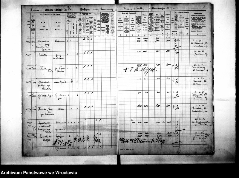 image.from.unit.number "Personalienverzeichnisse"