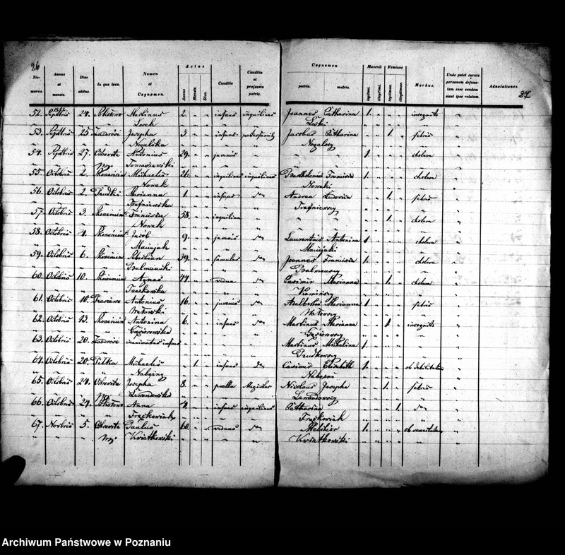 image.from.unit.number "Liber baptisatorum, copulatorum, mortuorum"