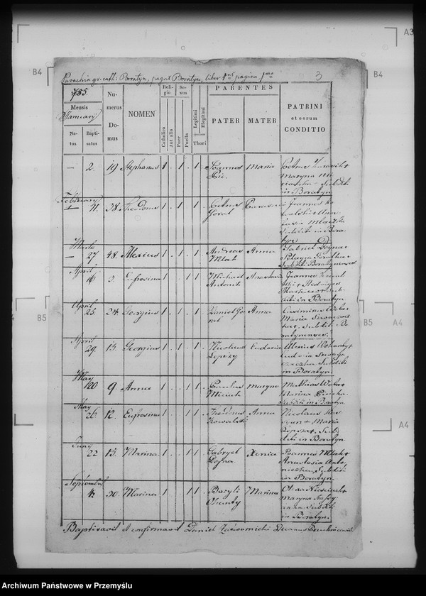 Obraz 9 z jednostki "[Kopie ksiąg metrykalnych parafii Boratyn wieś Boratyn (dekanat Bełz)]"