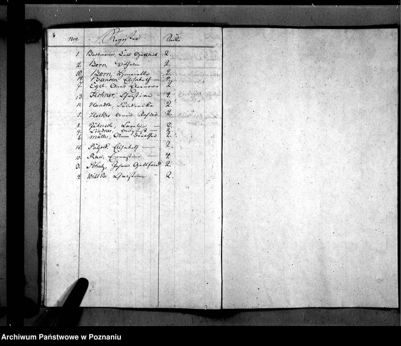 Obraz 6 z jednostki "Kirchenbuch der Gestorbenen"